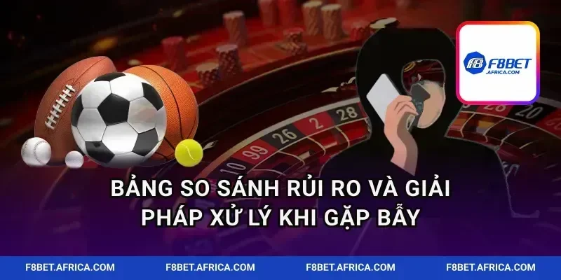 Bảng so sánh rủi ro và giải pháp xử lý khi gặp bẫy